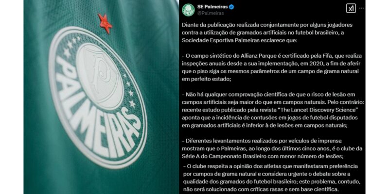 Neymar e Cia. Contra Gramado Sintético