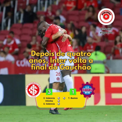Grêmio busca o octa no Gre-Nal
