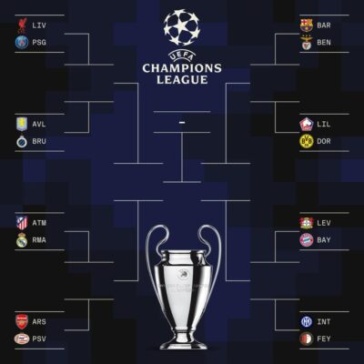 Champions: favoritos em vantagem