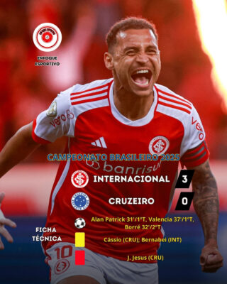Internacional dá show no Beira-Rio