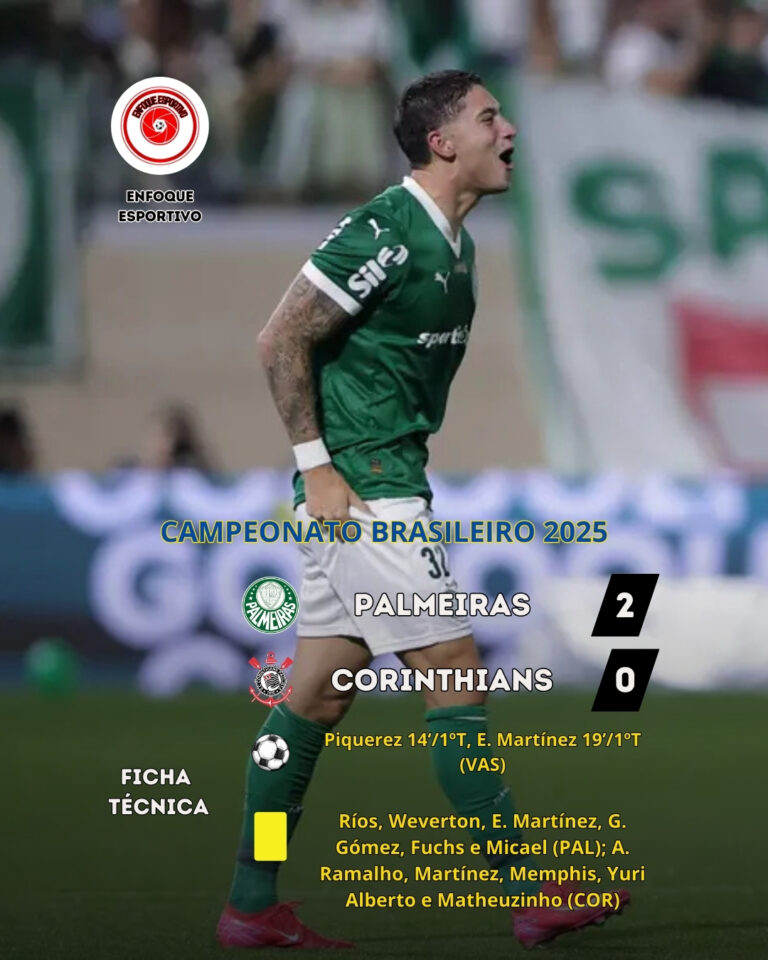 Palmeiras vence e assume a ponta