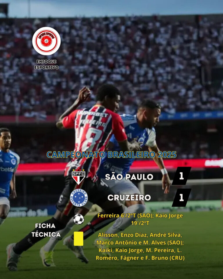 São Paulo empata com o Cruzeiro