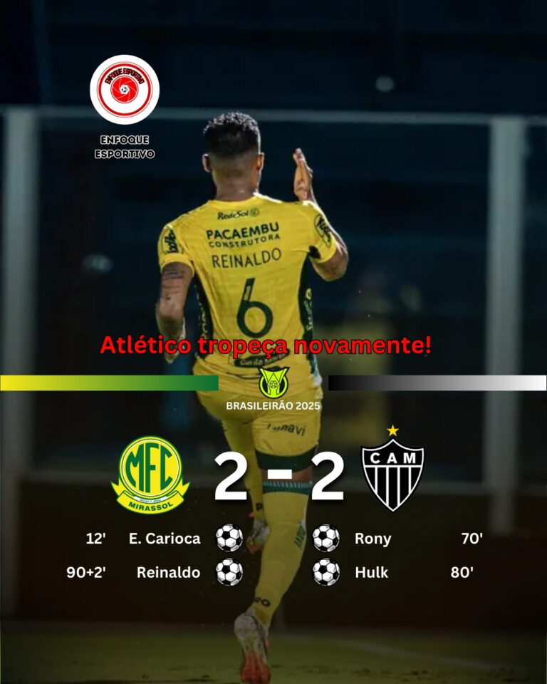 Atlético empata no fim: 2x2!