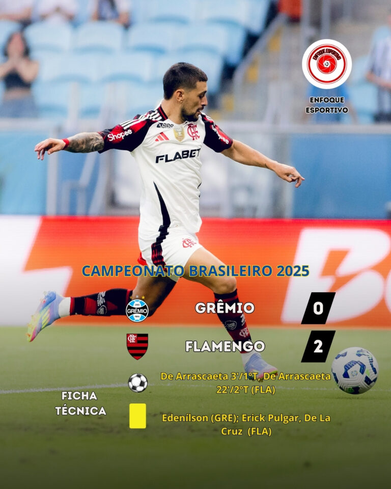 Flamengo vence o Grêmio fora de casa