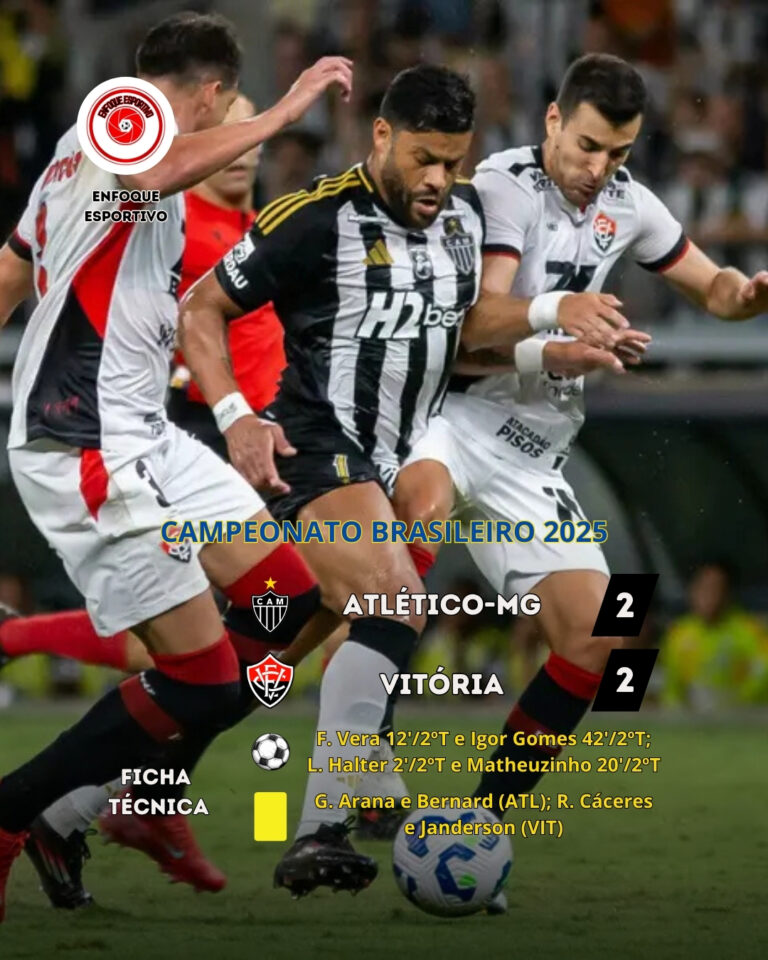 Atlético e Vitória empatam em BH